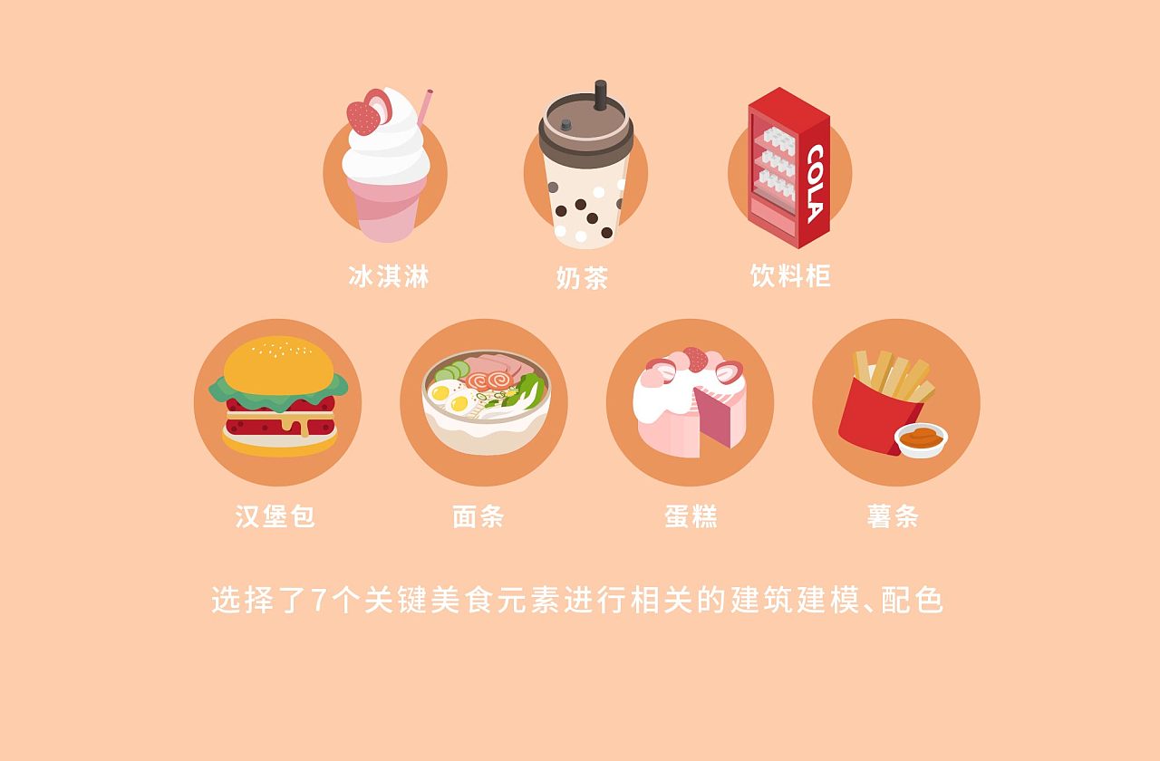 2.5d插画——虚拟美食店