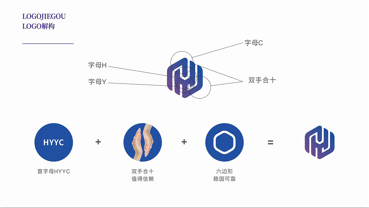 宏远优创品牌LOGO/VI定稿方案 —— 【远大品牌设计】（图ZMTc2MDE1ODA4） - 品牌 - 站酷设计师远大品牌设计原创素材 - 站酷ZCOOL
