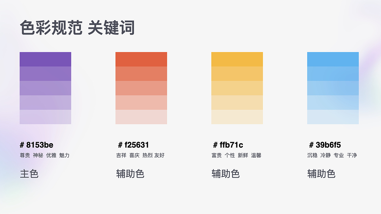 房屋租赁类App4.3版本改版