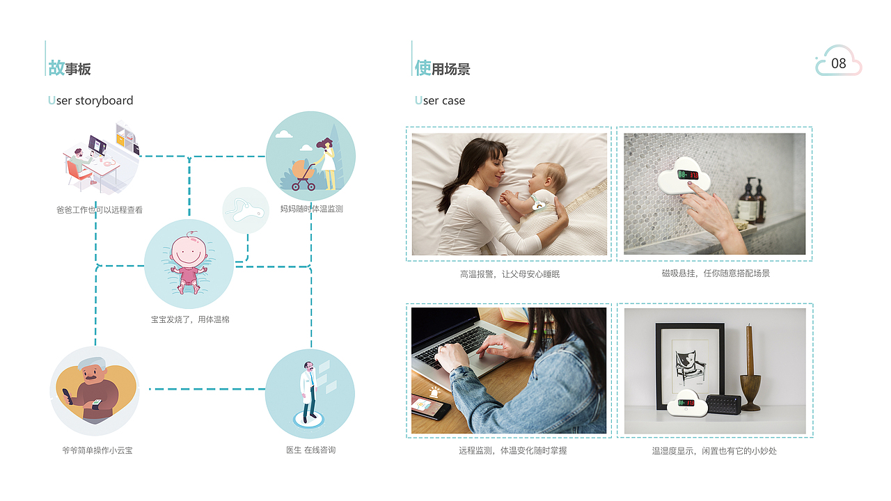 “云宝宝”母婴感温变色棉-体温计