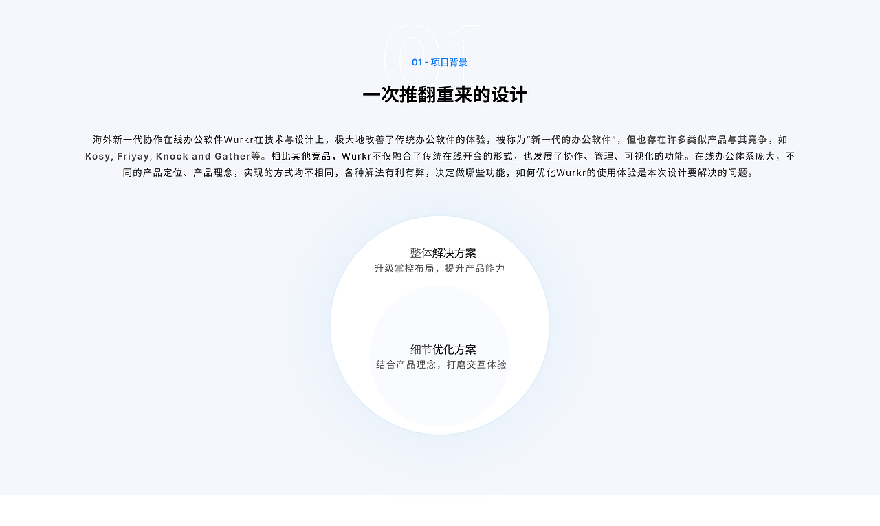 2022年作品集（图ZMzA4NDIyODc2） - 交互/UE - 站酷设计师Laineyy原创素材 - 站酷ZCOOL