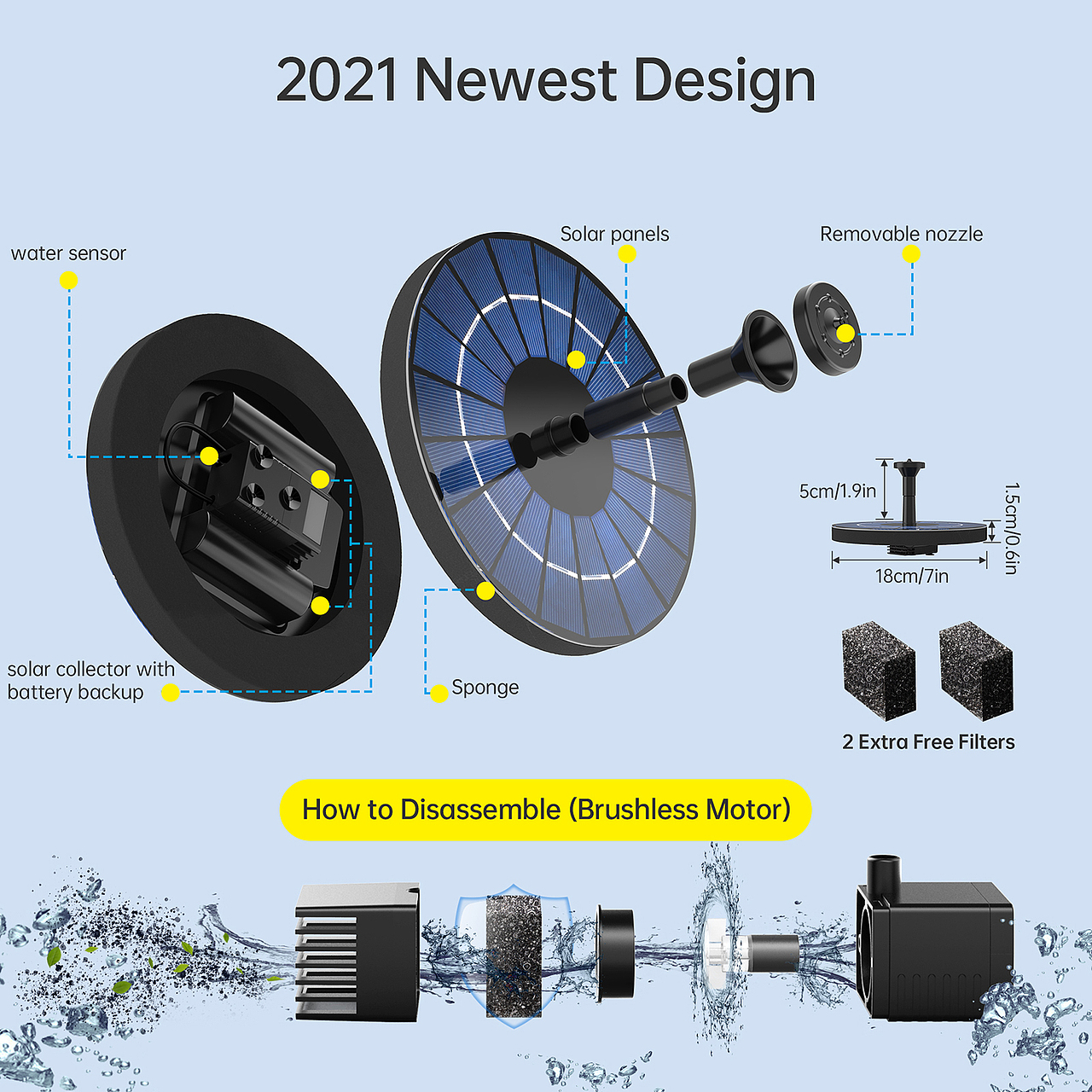 ASP002 3.5W 太阳能水泵