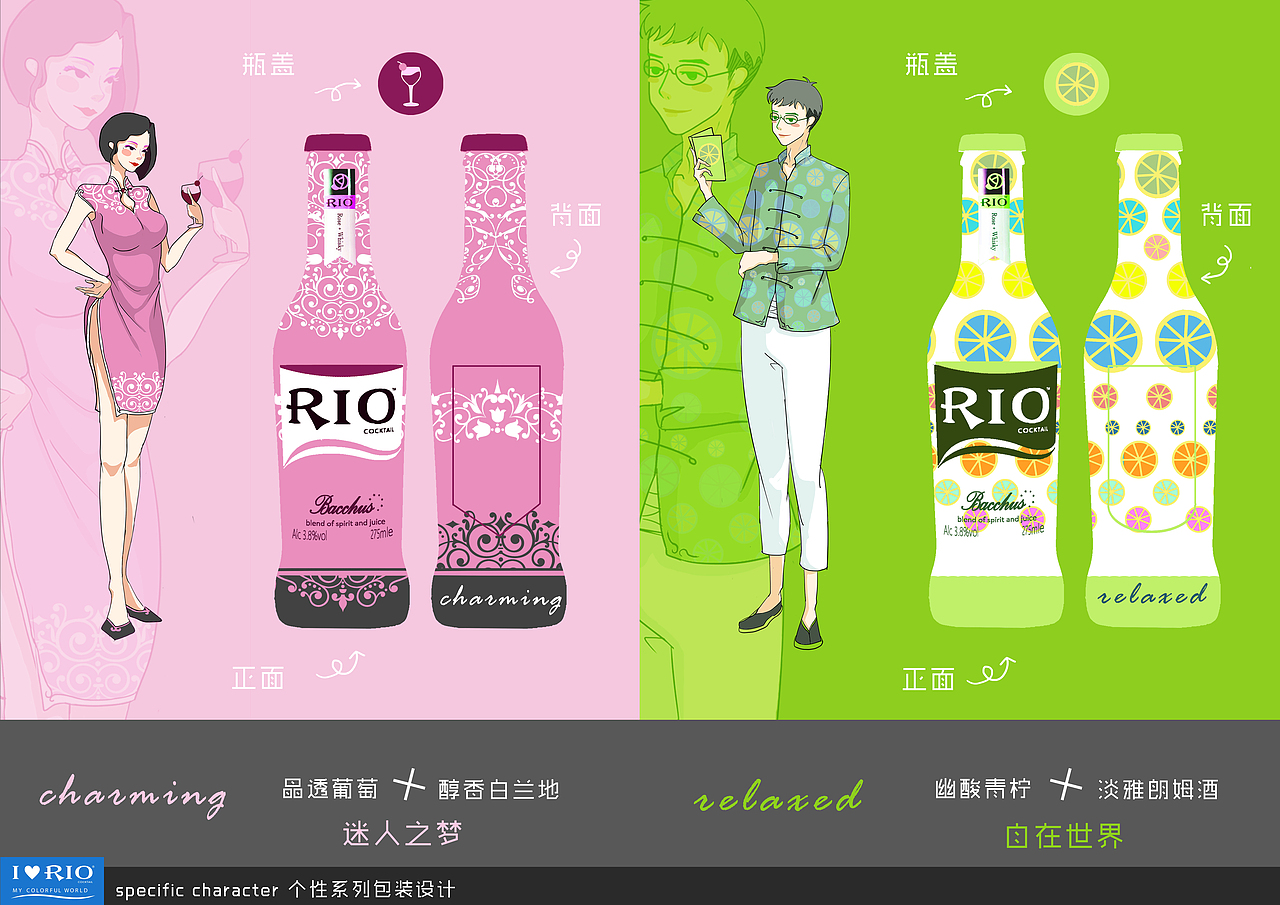 RIO鸡尾酒个性人物虚拟设定以及包装设计（图ZMzU2NjAyMjg=） - 概念设定 - 站酷设计师烙饼7原创素材 - 站酷ZCOOL
