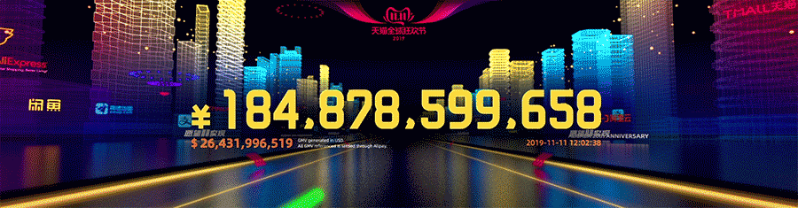 2019双11媒体数据大屏-新商业时代中的弯道超车