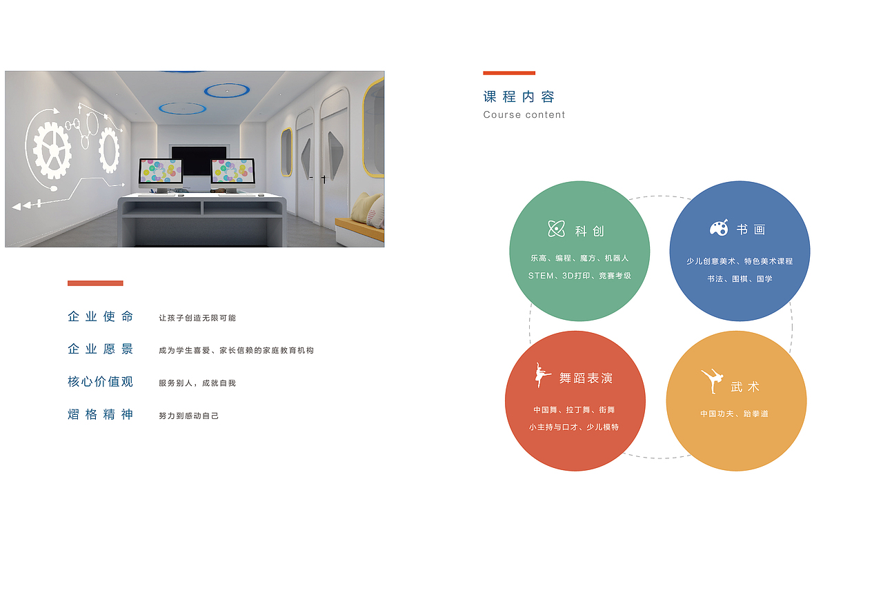 艺术培训机构画册设计（图ZMjY0MTA5NDky） - 书籍/画册 - 站酷设计师安迪大侠原创素材 - 站酷ZCOOL