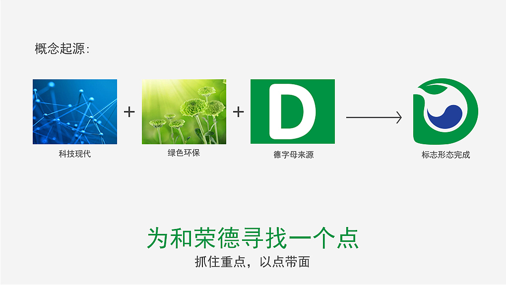 整理出几年前做的VI(图ZMjU4MDM3MTcy) - Logo - 站酷设计师Z782575590原创素材 - 站酷ZCOOL