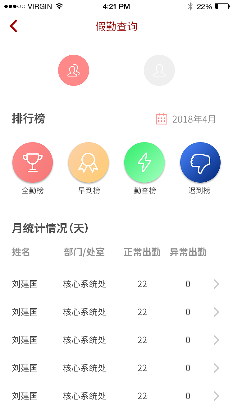 人事系统薪酬界面(图ZMTE5MTk4OTE2) - APP界面 - 站酷设计师魏翔宇原创素材 - 站酷ZCOOL