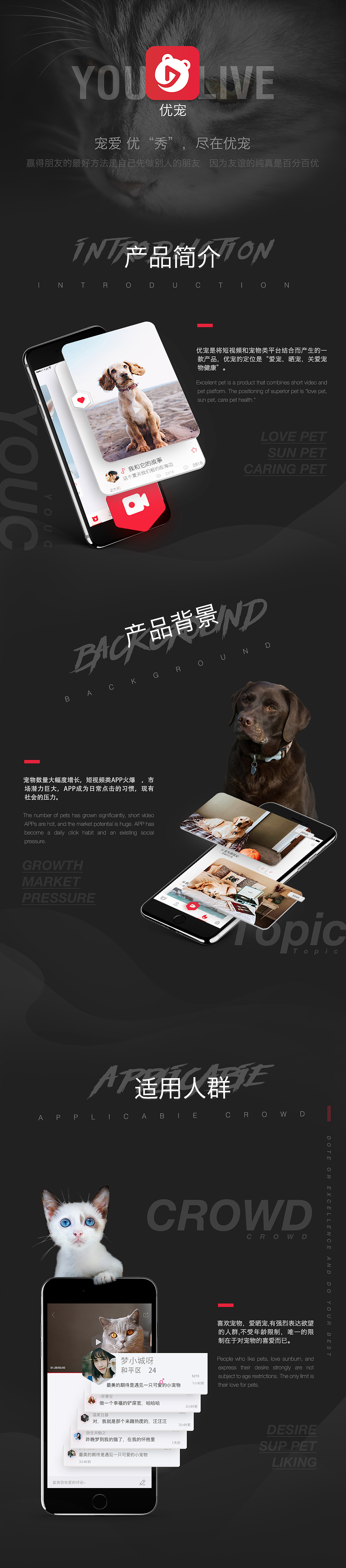 优宠YOUC APP长图展示_折腾就完了-站酷ZCOOL