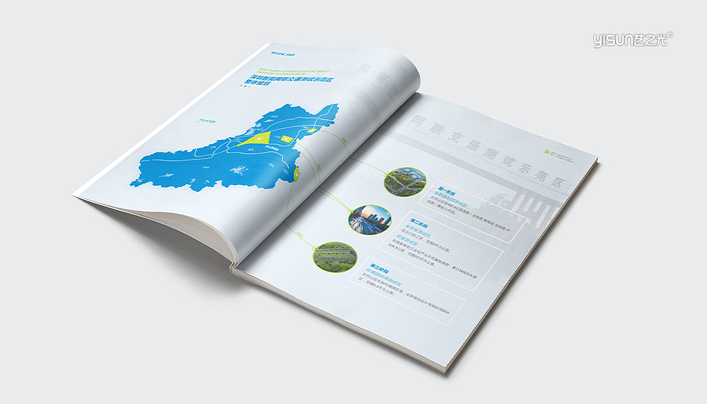 未来智能网联交通系统(科技行业)