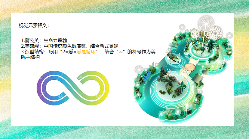 2022商业购物中心2周年庆3-4月春季美陈活动策划案-49P（图ZMzI3Mjc1NTc2） - 文案/策划 - 站酷设计师精英策划圈原创素材 - 站酷ZCOOL