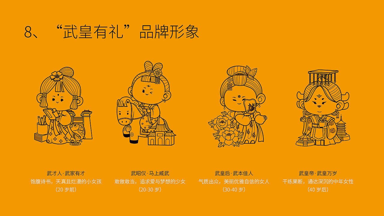 《武皇有礼》《洛艺缤纷》文创产品设计（图ZMjUzOTkyNTE2） - 生活用品 - 站酷设计师博特创想原创素材 - 站酷ZCOOL