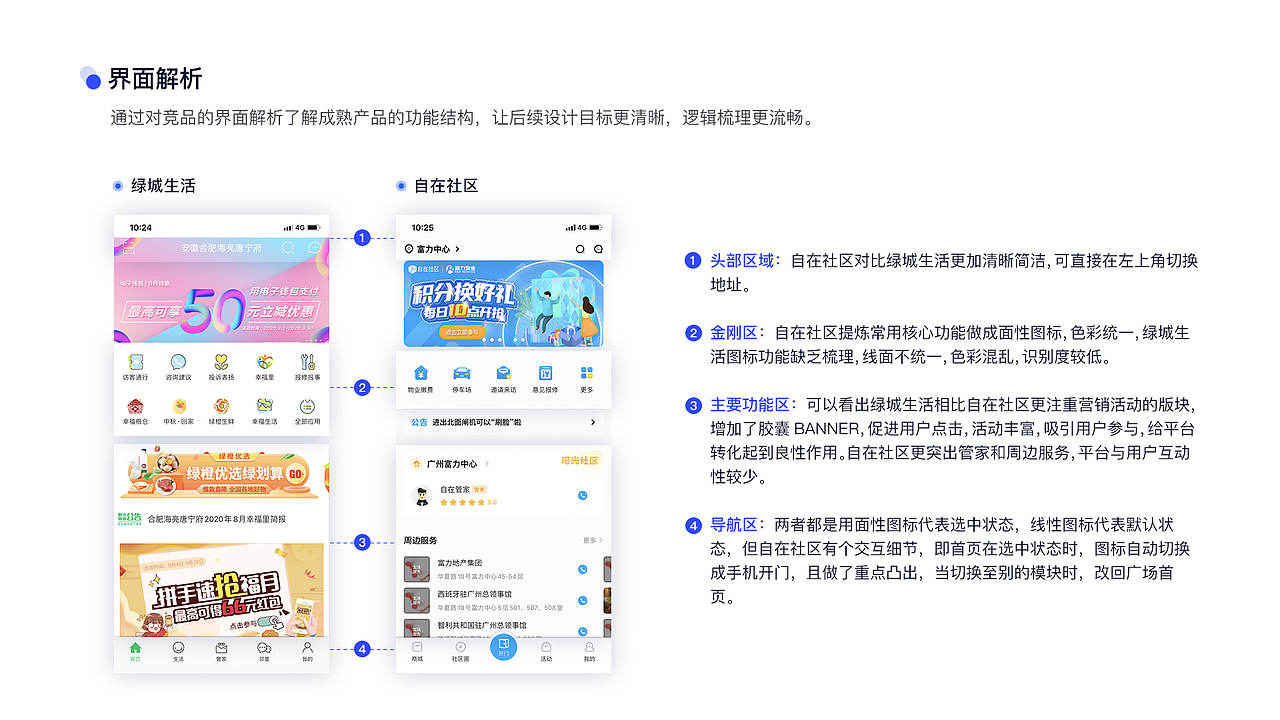ui个人作品集（图ZMjI1MDQ0MzQ4） - APP界面 - 站酷设计师mollymolmol原创素材 - 站酷ZCOOL