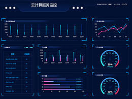 大屏數(shù)據(jù)可視化