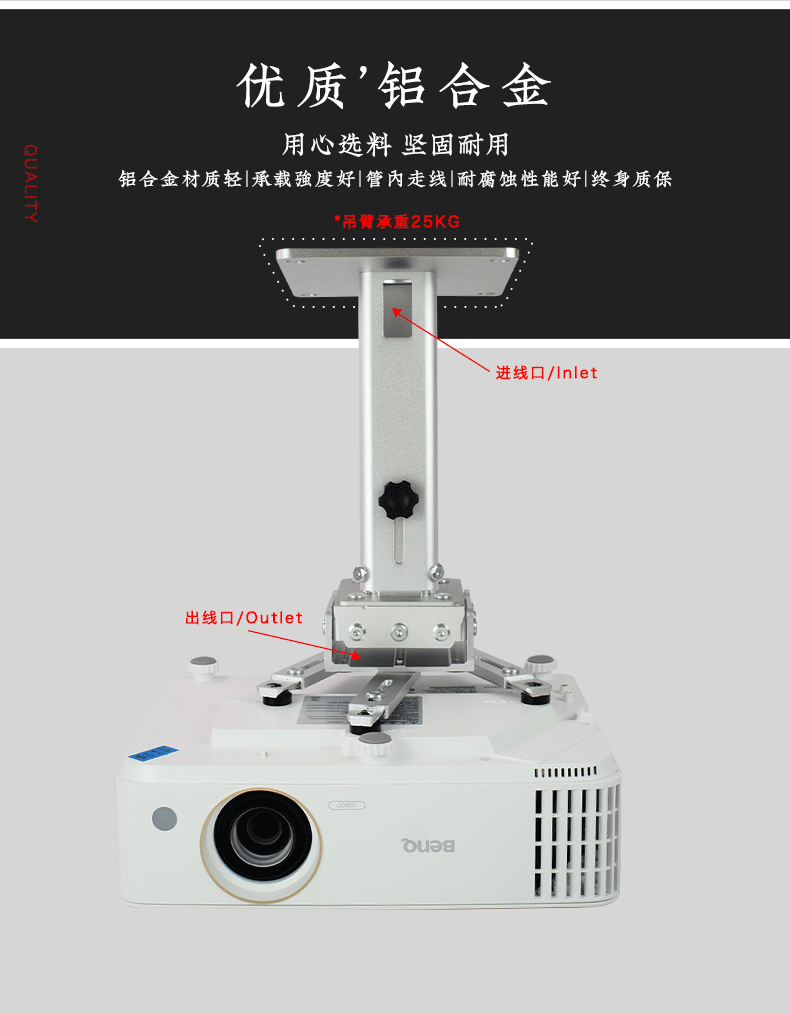 gif展示（图ZMjY3NTk1OTQw） - 电商 - 站酷设计师佬哥哥原创素材 - 站酷ZCOOL