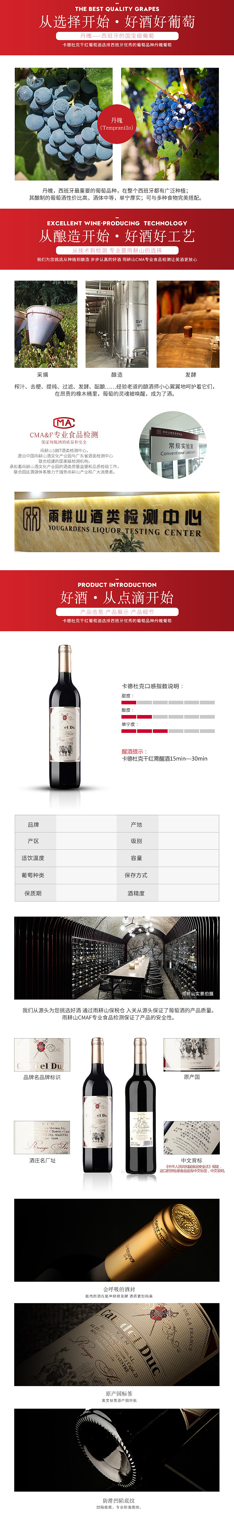 红酒详情页（图ZNzM2NDQ0OTY=） - 电商 - 站酷设计师TOINCTAO原创素材 - 站酷ZCOOL