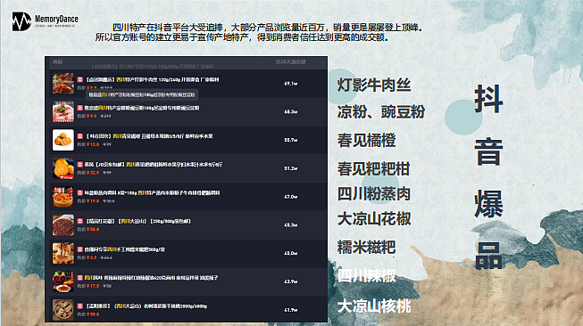 2023天府川农好物直播带货方案-43P