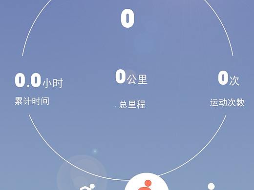 手機APP界面（個人主頁-ZMzY4MDMwODg=） - APP界面 - 站酷設計師鬧夠了沒有ZTP原創(chuàng)素材 - 站酷ZCOOL