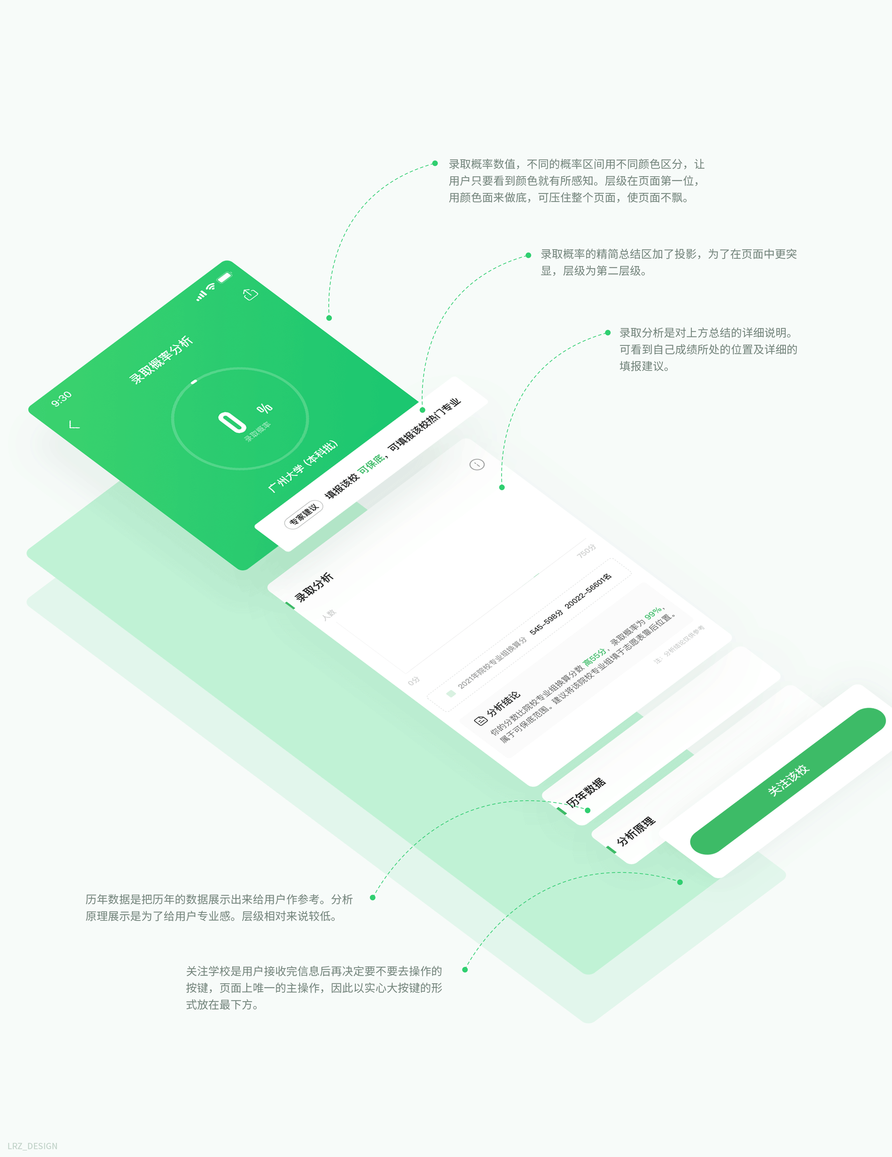 B端C端项目整理(图ZMjUxNTAyOTM2) - 软件界面 - 站酷设计师LRZ_原创素材 - 站酷ZCOOL