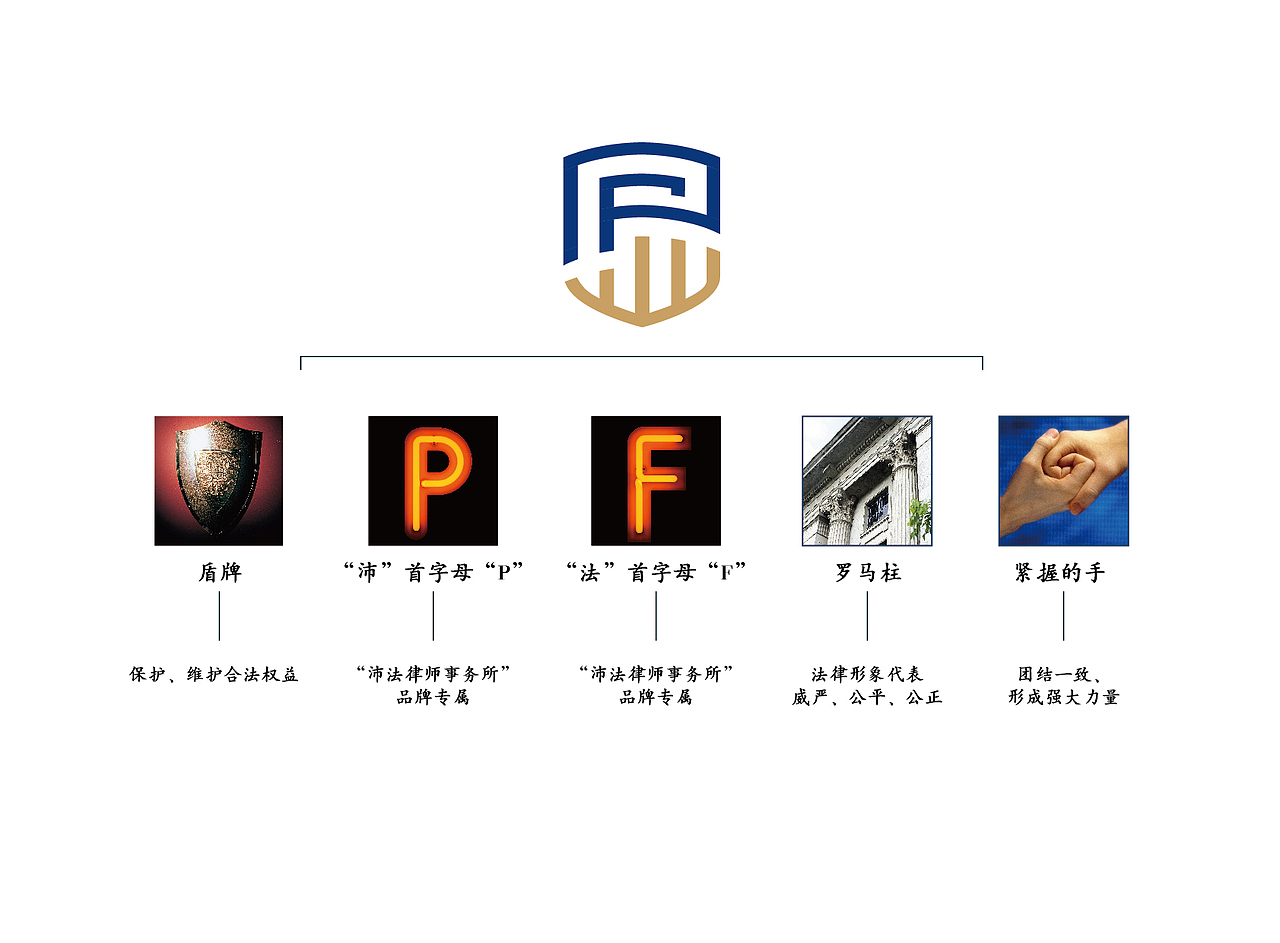 沛法律师标志设计（图ZNjEyNTMzOTY=） - Logo - 站酷设计师麦禾春天广告原创素材 - 站酷ZCOOL