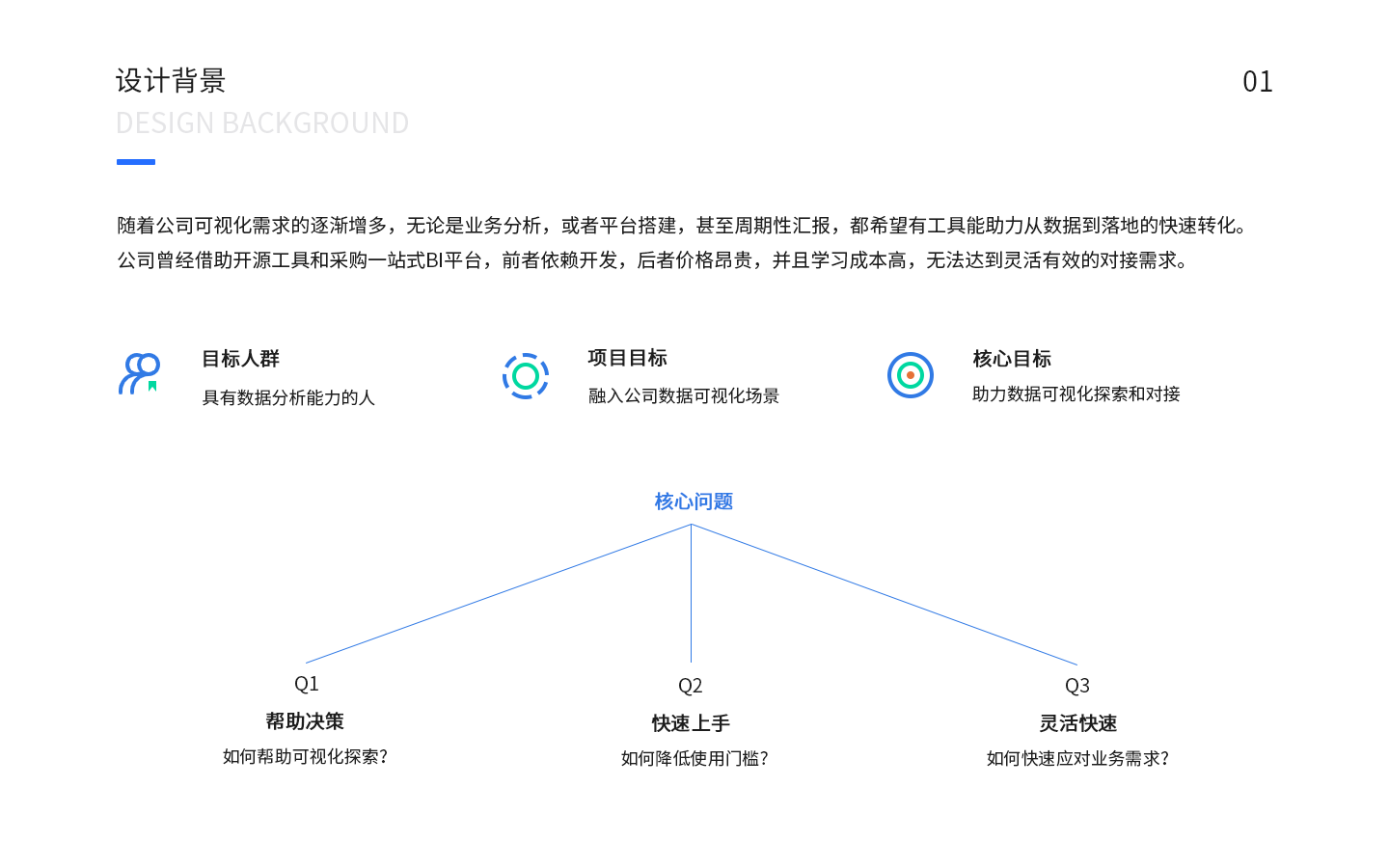 B端项目作品集（2019）（图ZMjA4MDU2Njk2） - 交互/UE - 站酷设计师Tudo_Tian原创素材 - 站酷ZCOOL