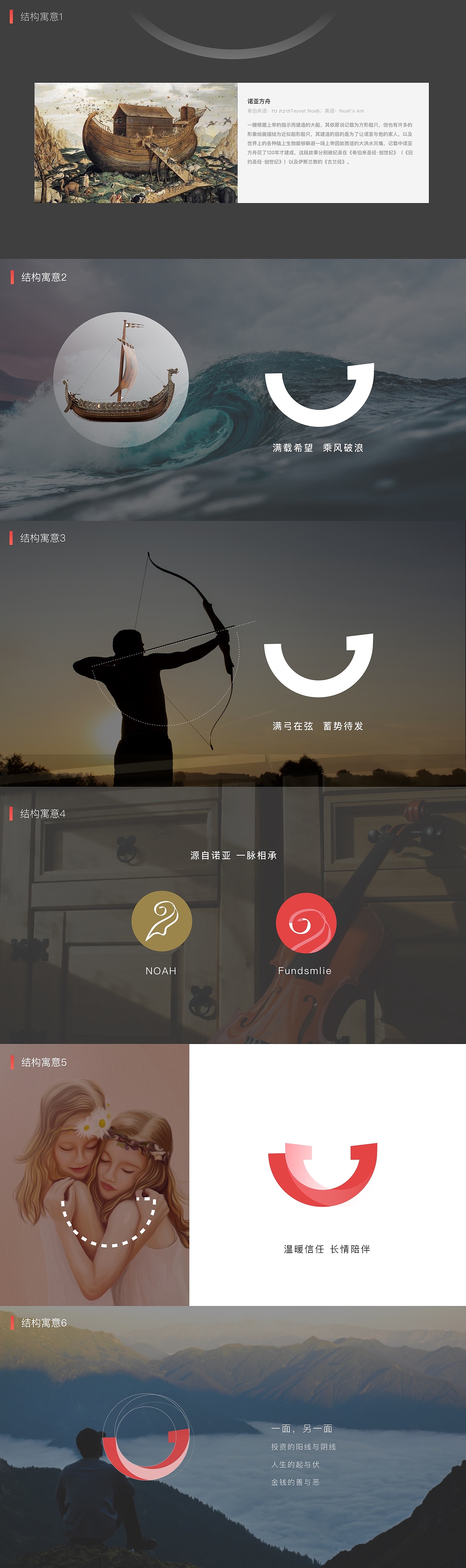 微笑基金品牌升级（图ZMjgyMzMxNDI4） - APP界面 - 站酷设计师NoahUED原创素材 - 站酷ZCOOL