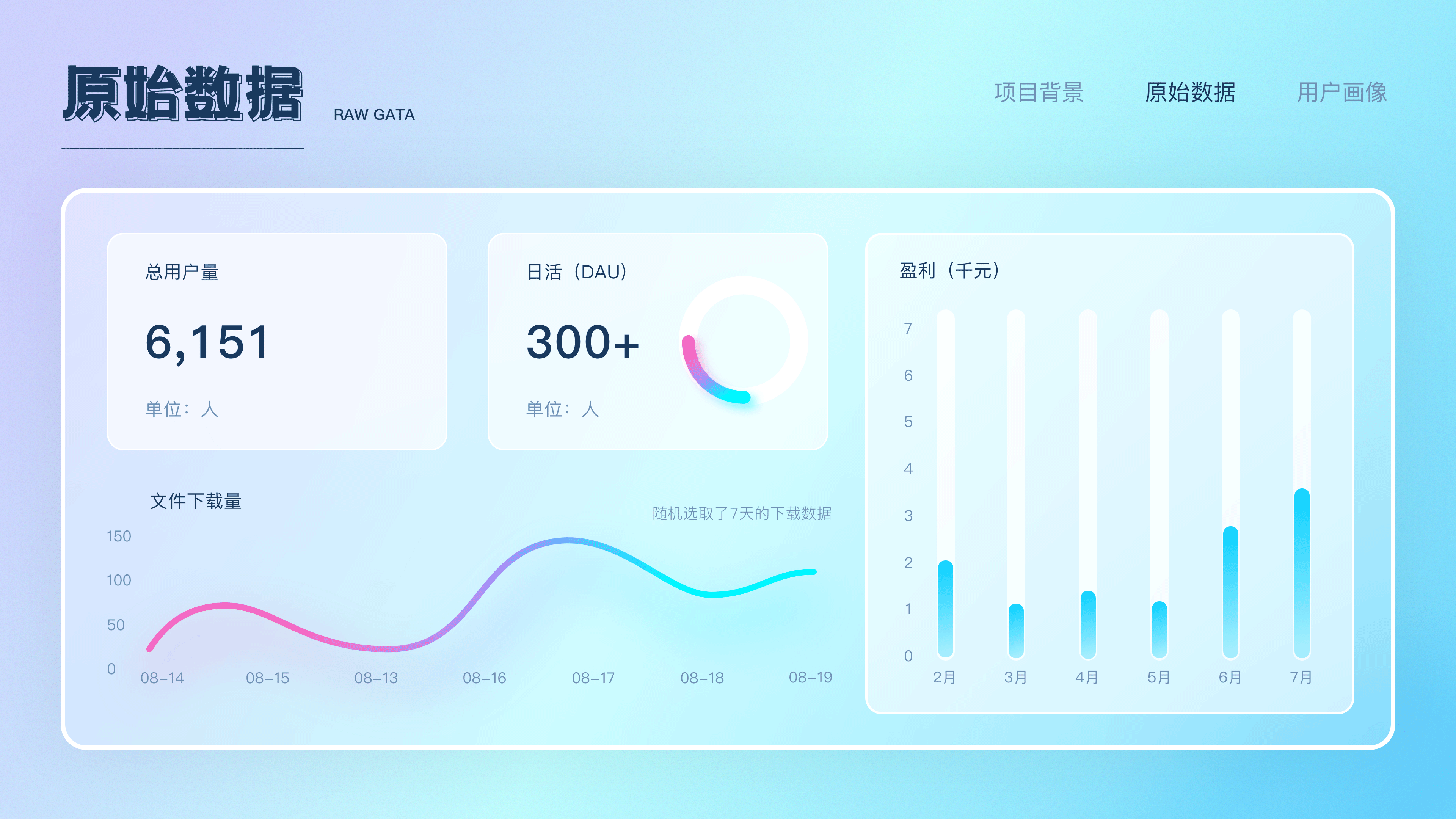 UI设计作品集（图ZMjUwMTI0NjM2） - APP界面 - 站酷设计师七月想早点睡原创素材 - 站酷ZCOOL