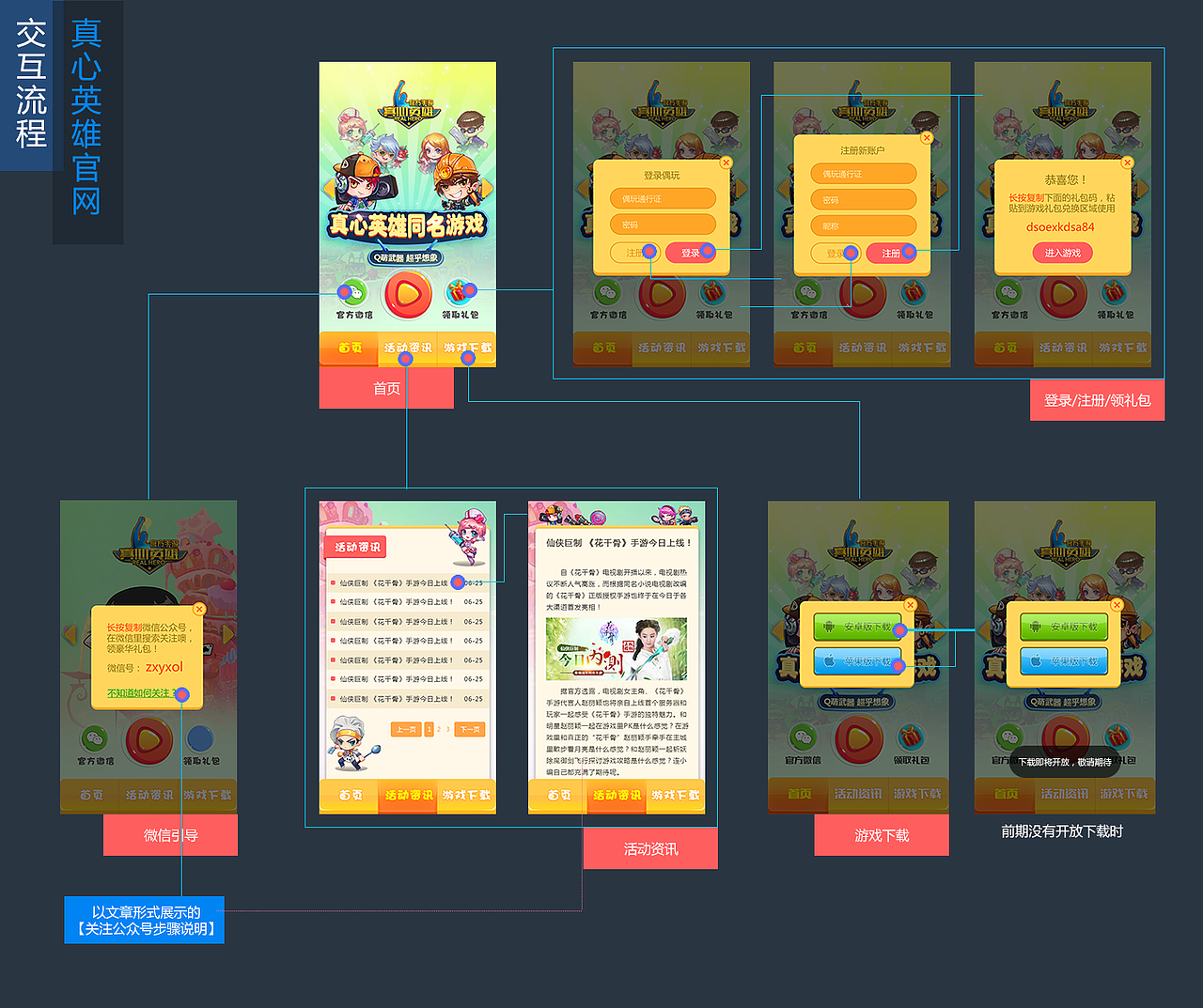 几个月来网页设计项目小结（图ZMzExMzg5MDQ=） - 游戏/娱乐 - 站酷设计师kabka原创素材 - 站酷ZCOOL