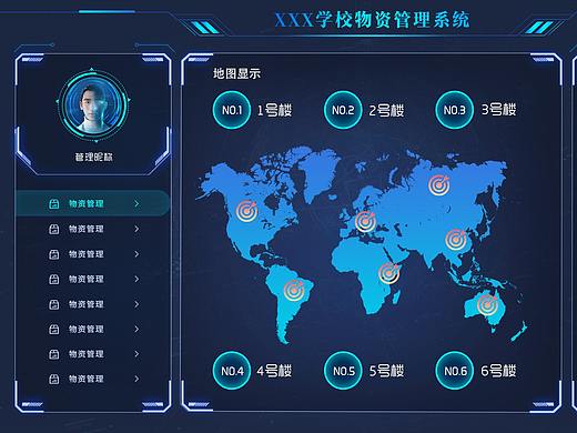 XXX学校物资管理系统