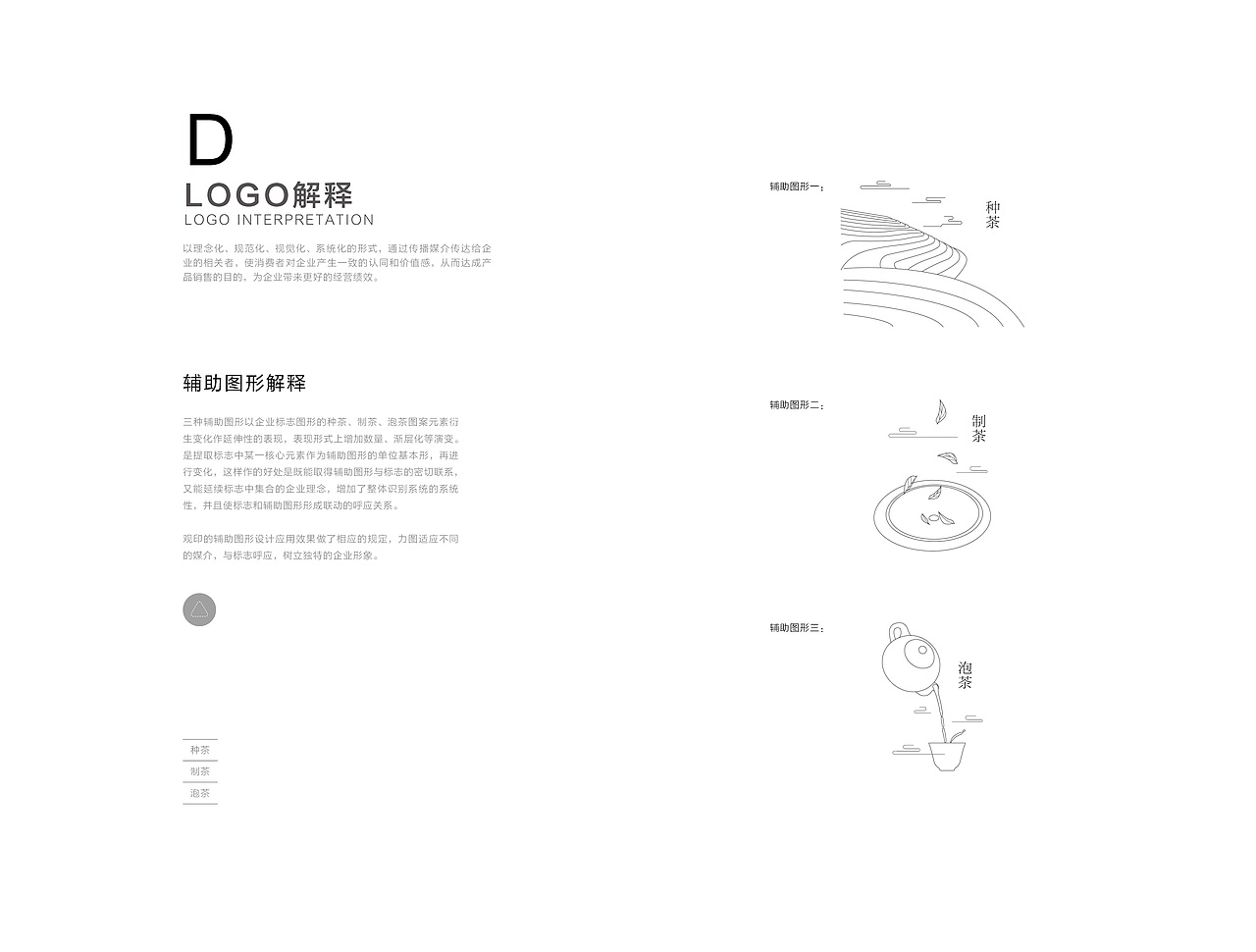 观其形,与众不同;闻其味,印于心中!