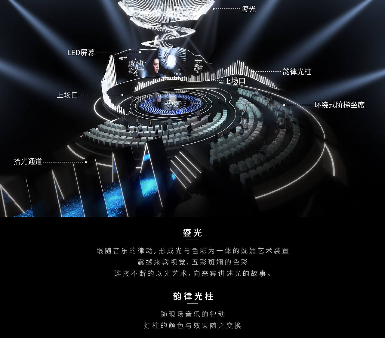 李健音乐会《遇健时光》舞美设计