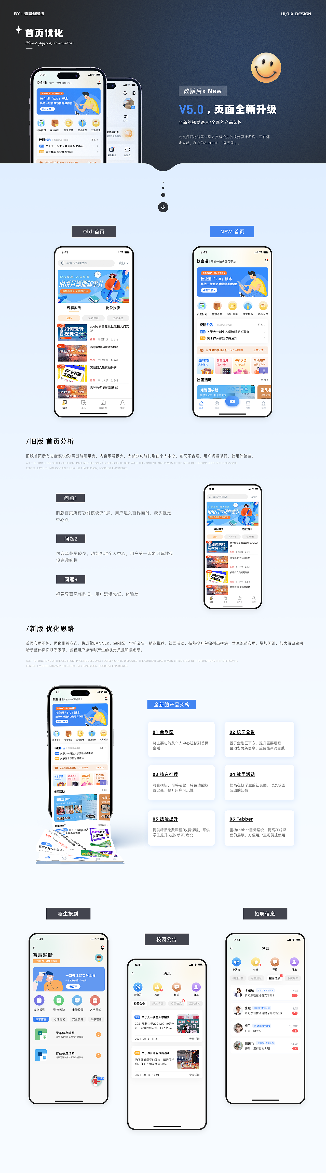 校企通（图ZMzI2MjY2NDAw） - APP界面 - 站酷设计师壹贰叁是伍原创素材 - 站酷ZCOOL