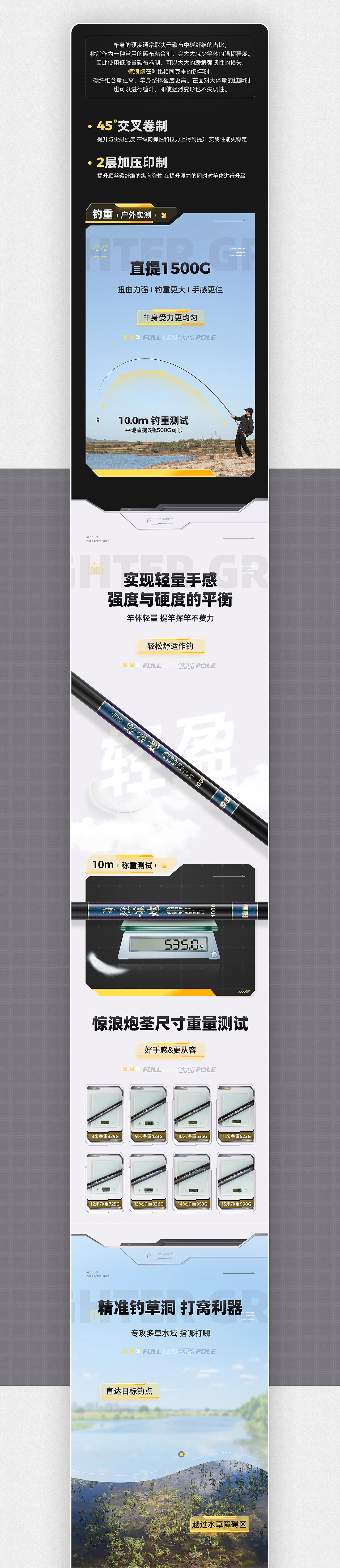渔具户外用品| 鱼竿炮竿详情页展示（图ZMzYwNjYzMjY4） - 电商 - 站酷设计师零度渔具视觉原创素材 - 站酷ZCOOL