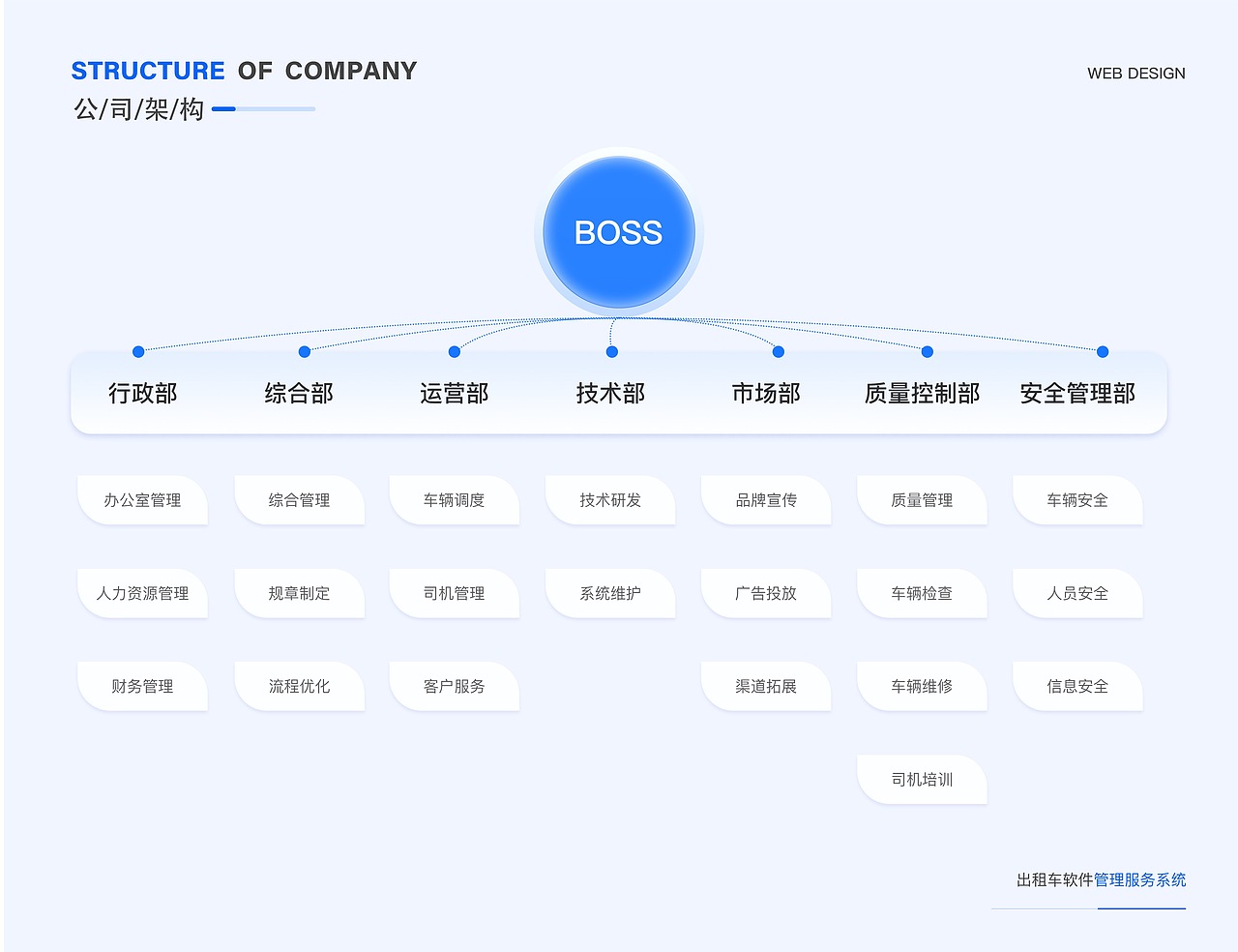 2022-2024UI作品集（图ZMzYxODIxMjQ4） - 软件界面 - 站酷设计师晓南吖原创素材 - 站酷ZCOOL