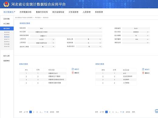 公安統(tǒng)計數(shù)據(jù)綜合應(yīng)用平臺（個人主頁-ZMzI4MTk5NDg=） - 軟件界面 - 站酷設(shè)計師LWK181803778原創(chuàng)素材 - 站酷ZCOOL
