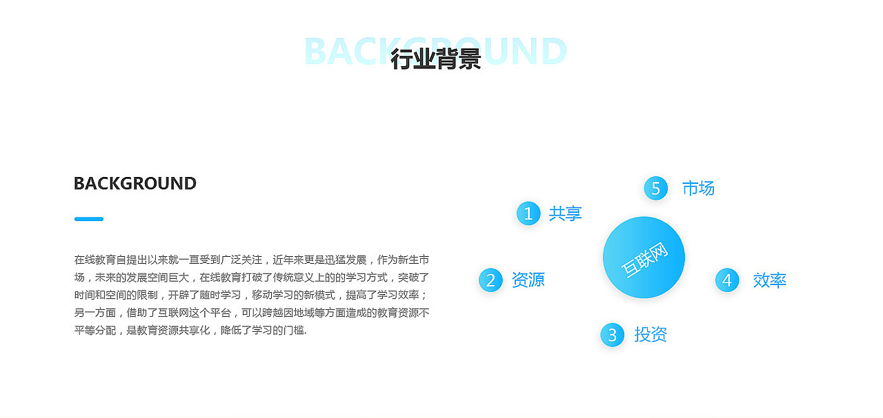 在线教育app产品界面设计（图ZMTE3NTYzMDY4） - APP界面 - 站酷设计师一束星海原创素材 - 站酷ZCOOL