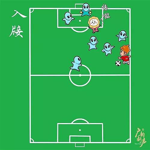 粤语足球术语（二）－葳蕤生光（图ZMTIxOTYxNzE2） - 商业插画 - 站酷设计师热的加薪原创素材 - 站酷ZCOOL
