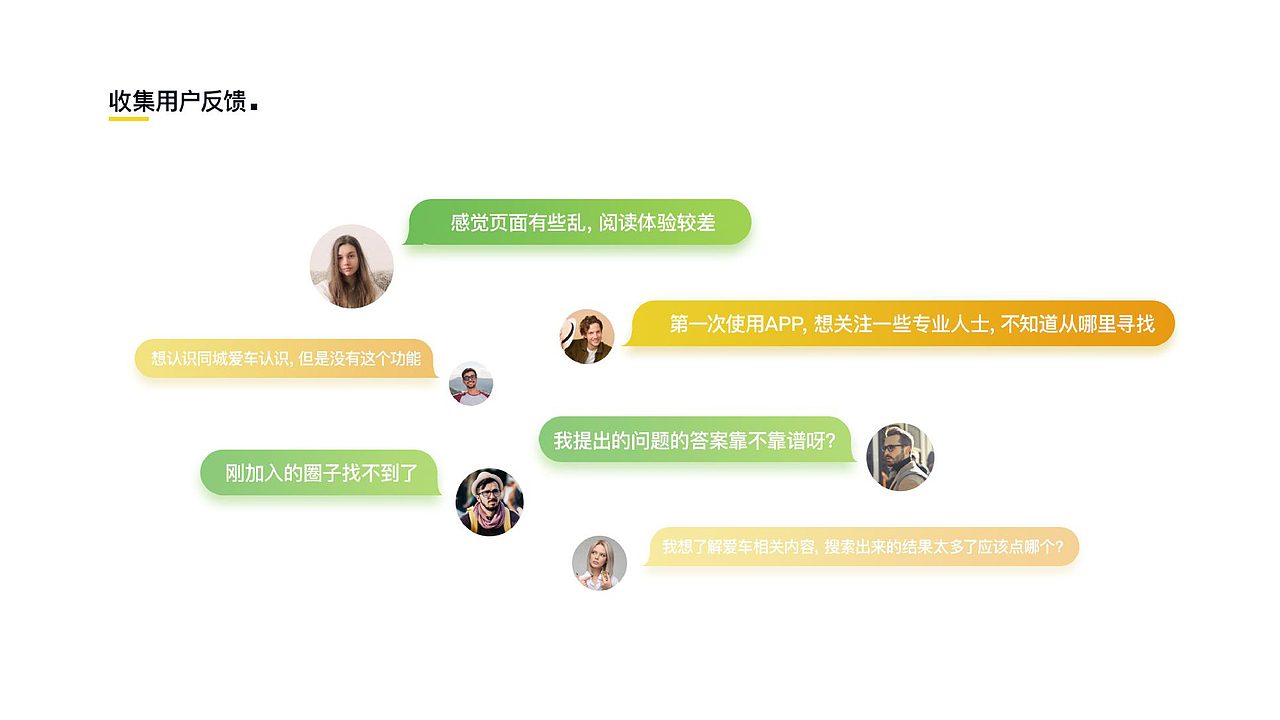 2020年作品总结