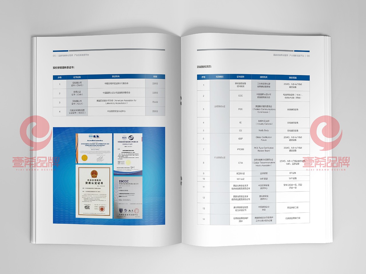 一希品牌设计--信通画册宣传册设计（图ZMTY1MzczOTMy） - 书籍/画册 - 站酷设计师一希品牌设计原创素材 - 站酷ZCOOL