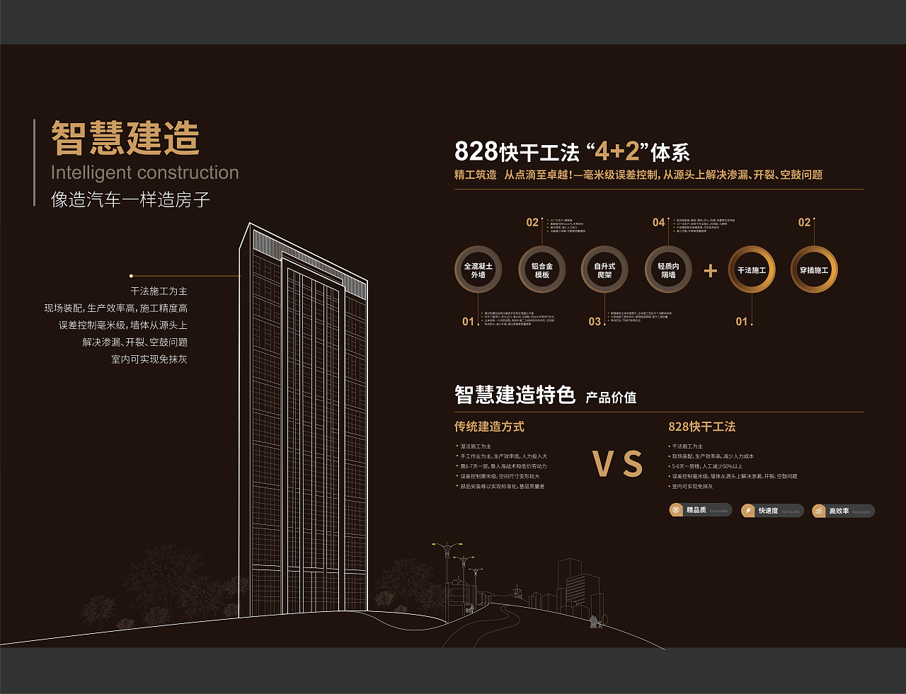 一些七七八八的墙面版式