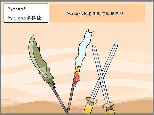 三国漫画 插画手绘 插画设计宣传 插画设计动漫（个人主页-ZNDkzMTE5Njg=） - 艺术插画 - 站酷设计师青春inging原创素材 - 站酷ZCOOL