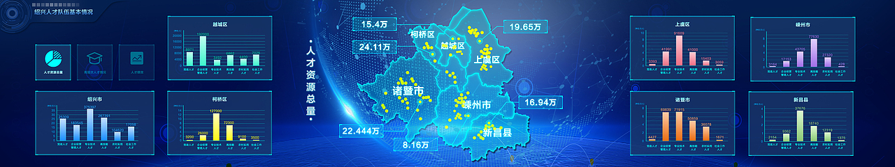 人才馆版面及UI设计