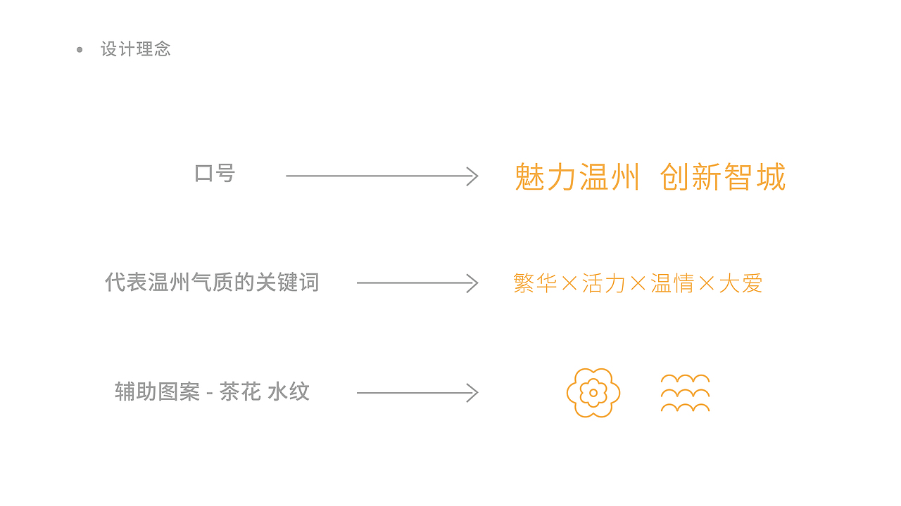 参赛作品-温小鹿（图ZMjYwMjkyMzg4） - IP形象 - 站酷设计师卡农Doris原创素材 - 站酷ZCOOL
