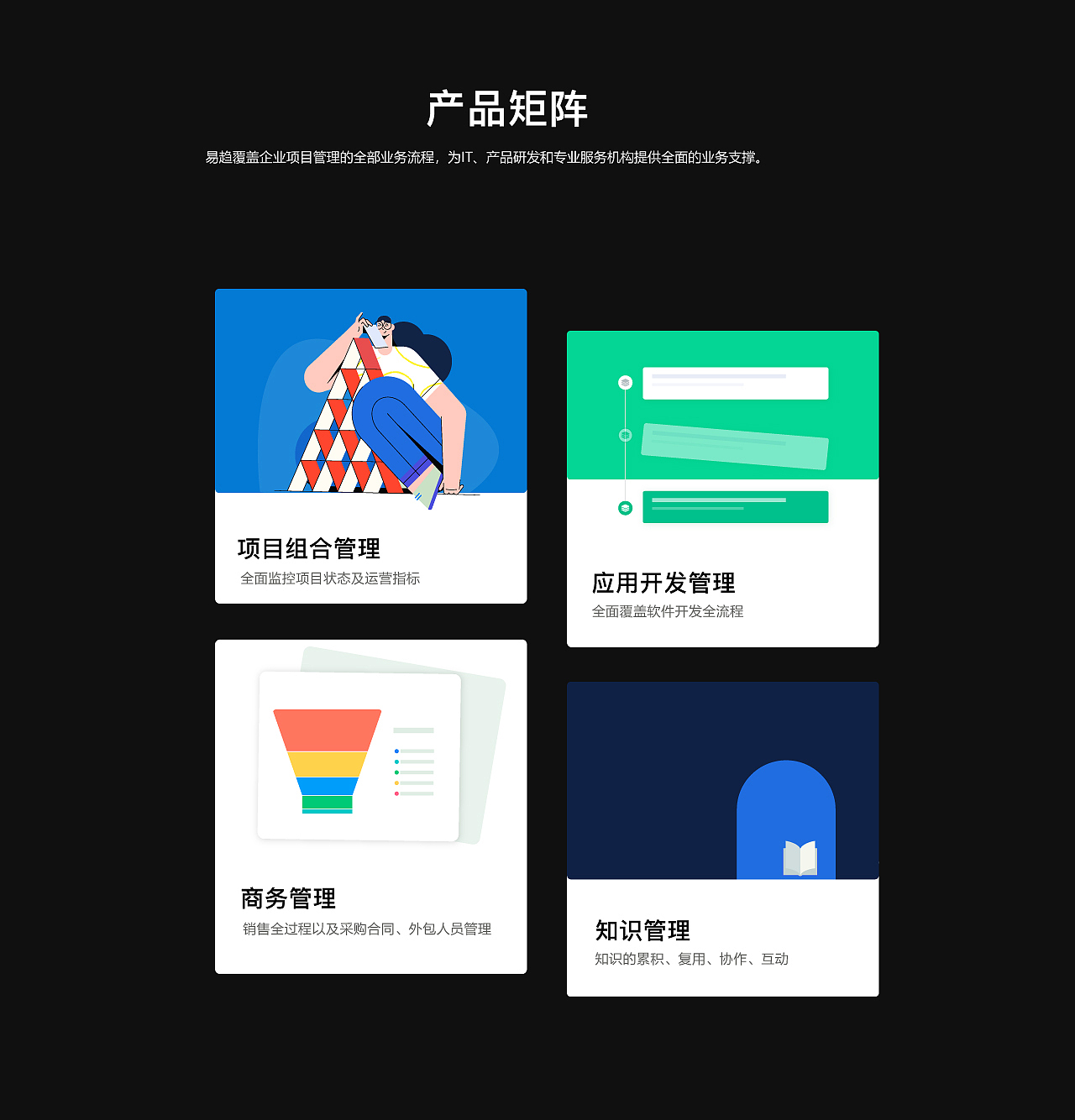 易趋-B端项目管理平台（图ZMjY5NzMzNTE2） - 软件界面 - 站酷设计师BlossomX原创素材 - 站酷ZCOOL