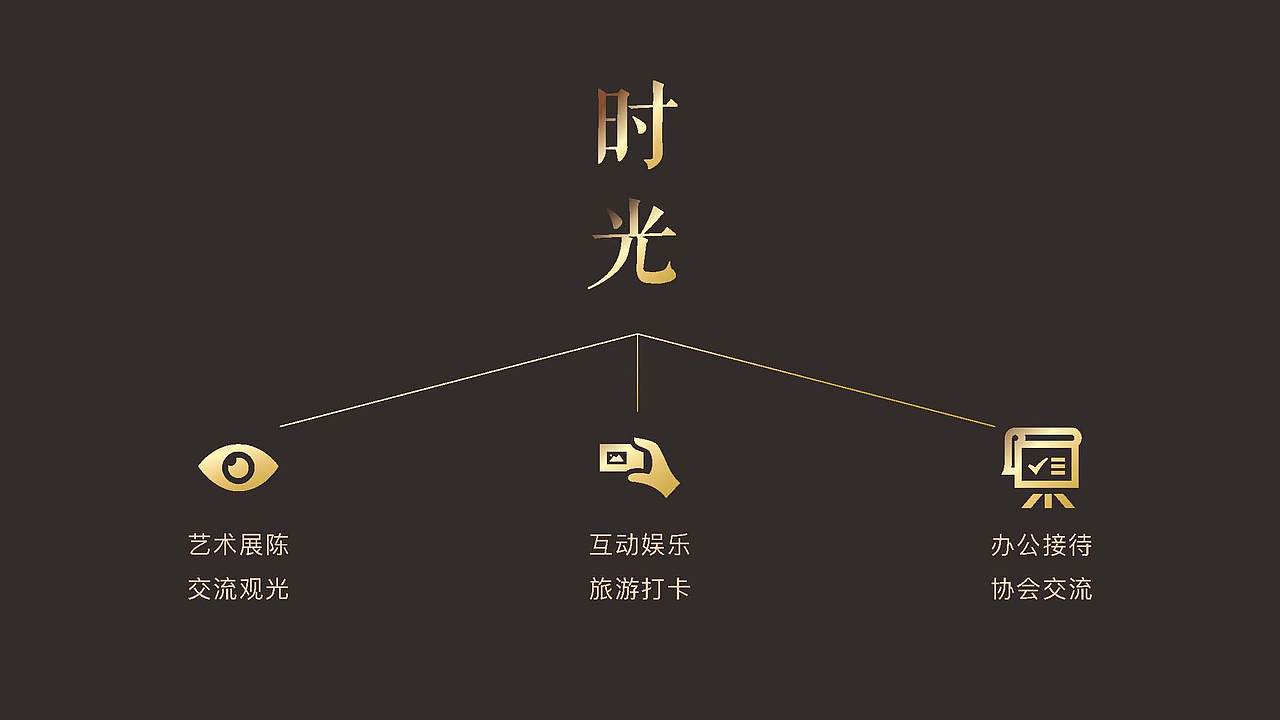 长乐和平街时光影像馆空间设计方案（图ZMjQzMDg0Nzky） - 展陈设计 - 站酷设计师Symmetra原创素材 - 站酷ZCOOL