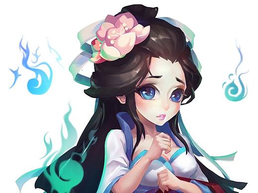角色头像