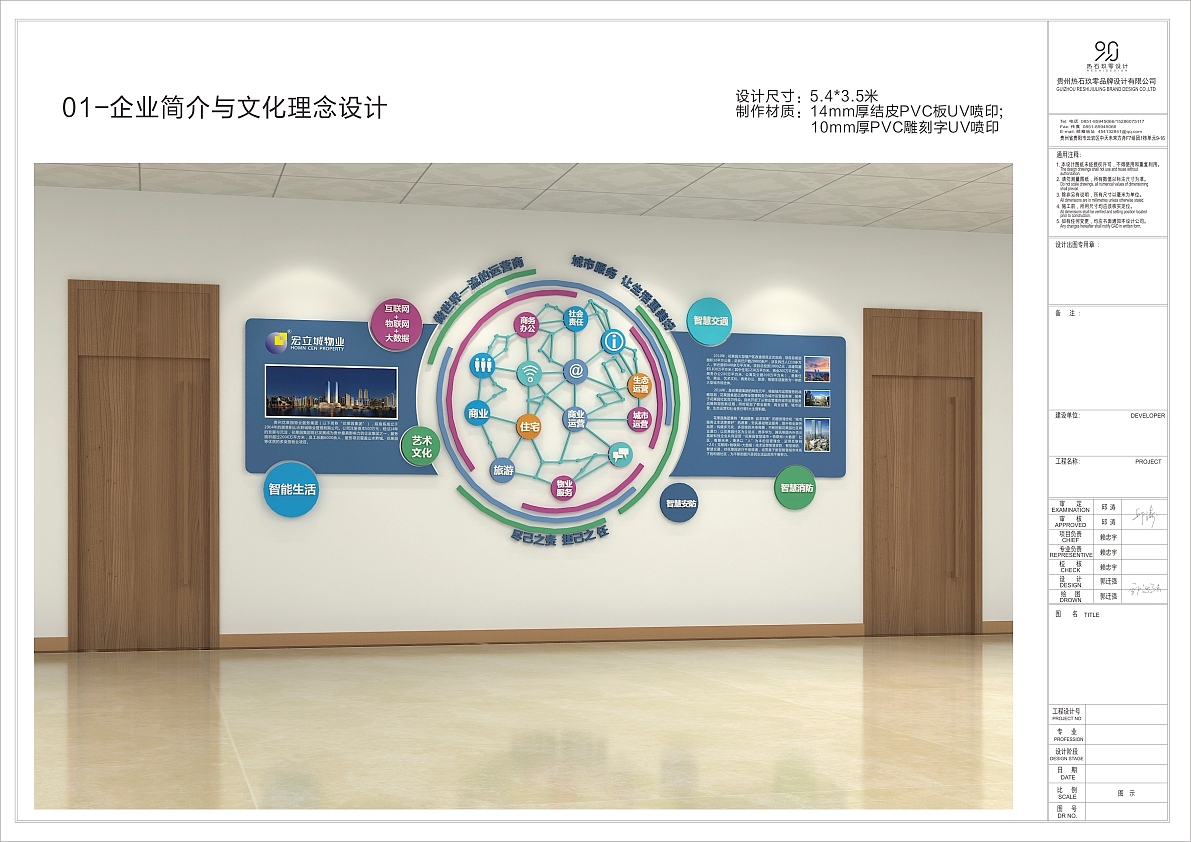 贵阳文化墙设计、文化墙设计施工一体化（图ZMTI2MTI5OTI0） - 品牌 - 站酷设计师热石玖零设计原创素材 - 站酷ZCOOL