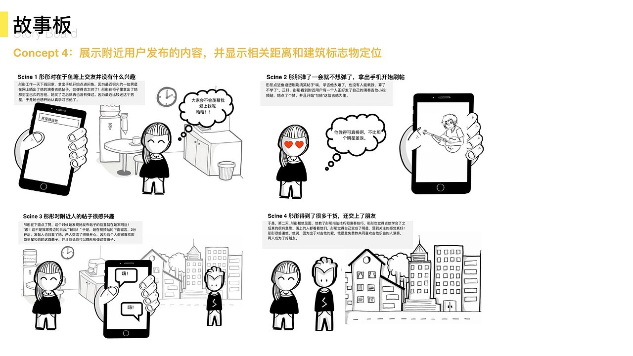 鱼塘社区互动设计（图ZMTYxNjI2MDgw） - 人机交互 - 站酷设计师Boby7原创素材 - 站酷ZCOOL