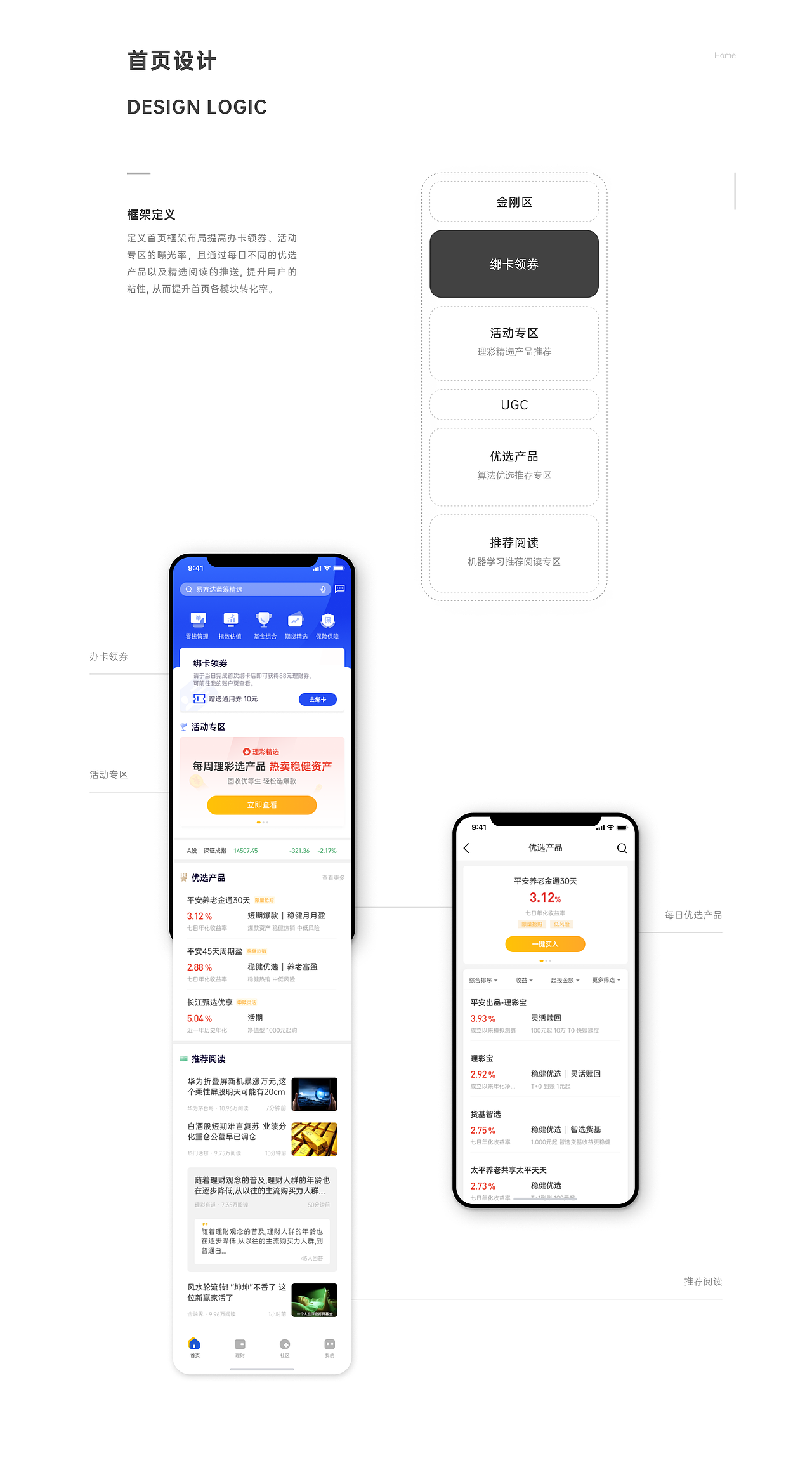 作品集（图ZMjU3MTQ0MDQ4） - APP界面 - 站酷设计师小小同学呀原创素材 - 站酷ZCOOL