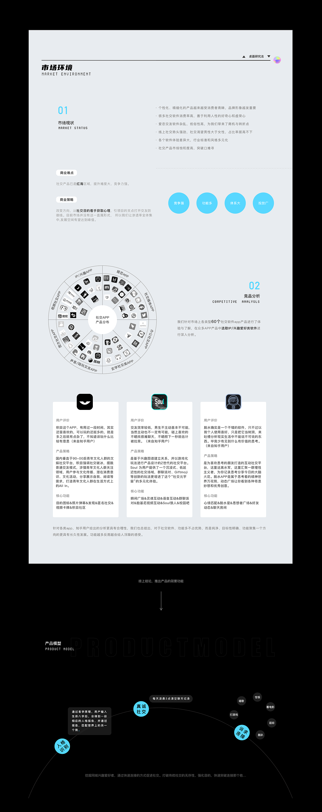 2022作品集（圖ZMjg5MjU0MjUy） - 其他UI - 站酷設(shè)計師嗨星河原創(chuàng)素材 - 站酷ZCOOL
