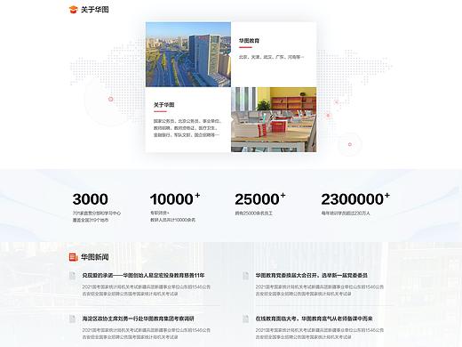 华图教育官网首页（个人主页-ZNTgxNzY2MzY=） - 主题/皮肤 - 站酷设计师一只快乐的小羊原创素材 - 站酷ZCOOL